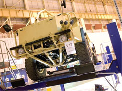 Defence Industry