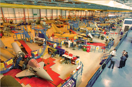 British Procurement